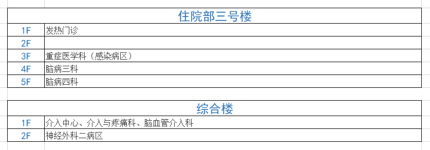 微信截图_20230223080631.png